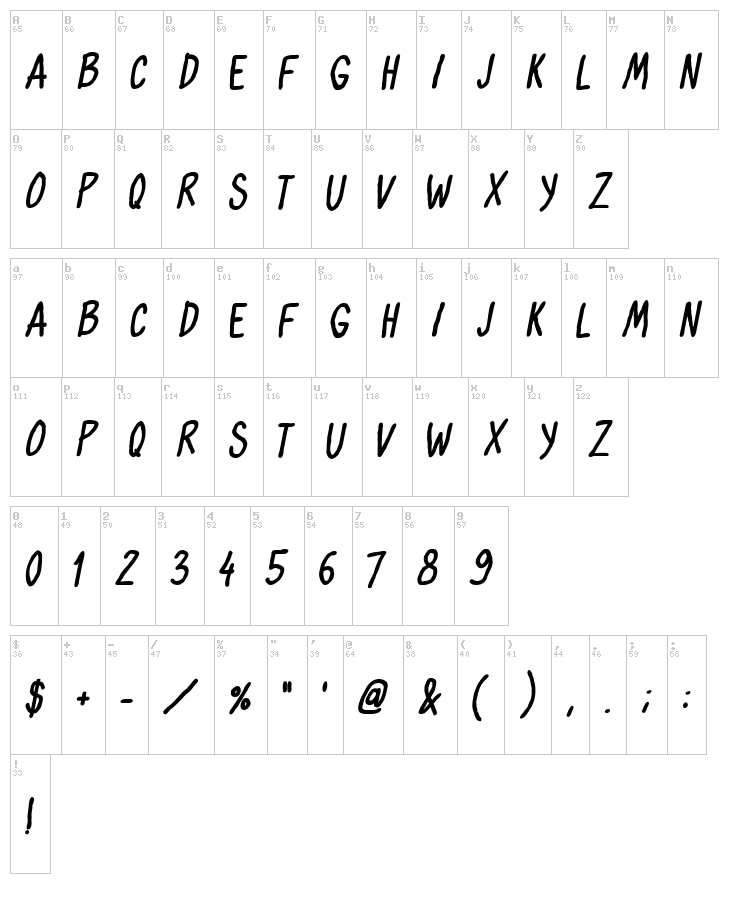 Oh Maria font map